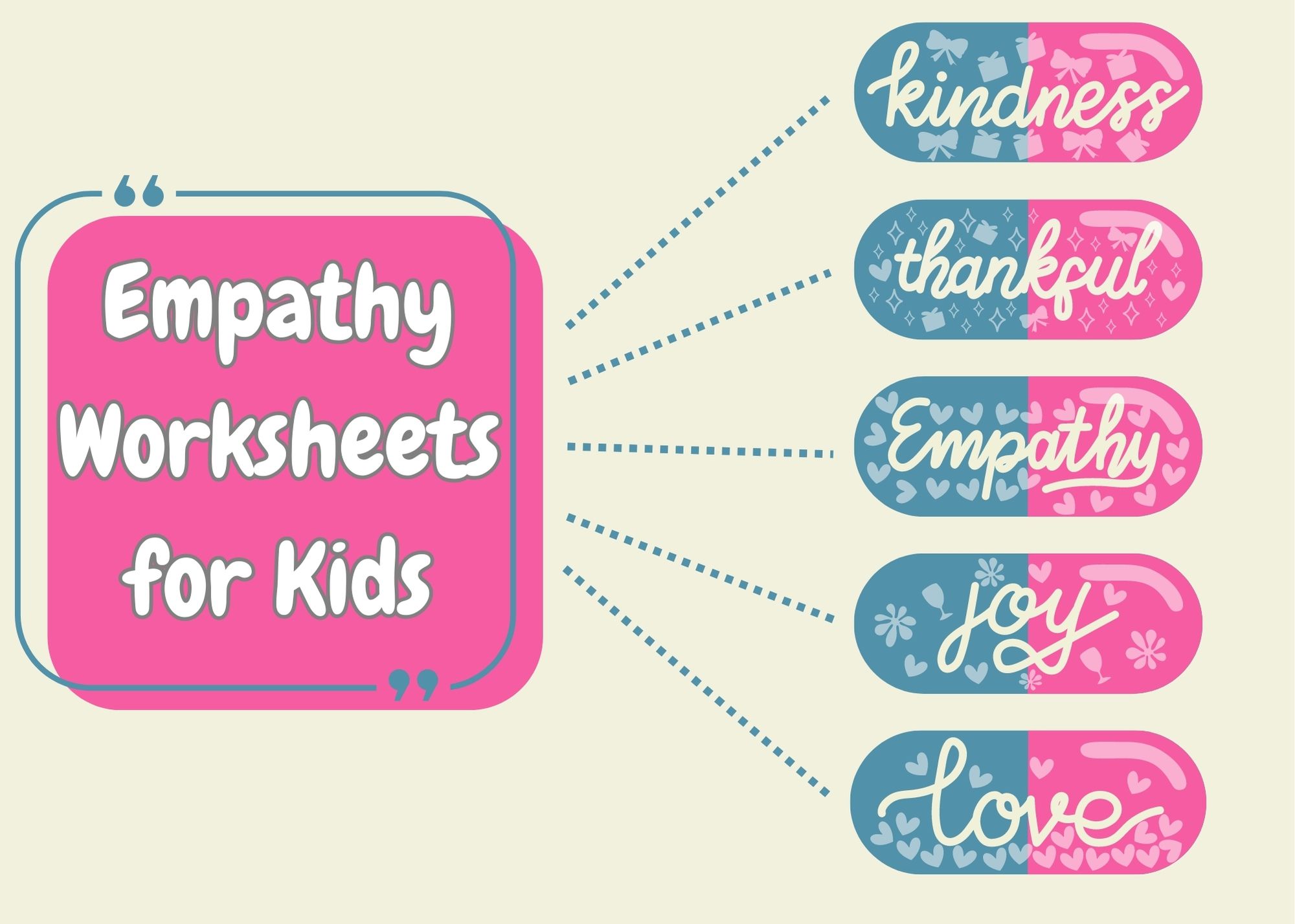 Empathy Worksheets for Kids