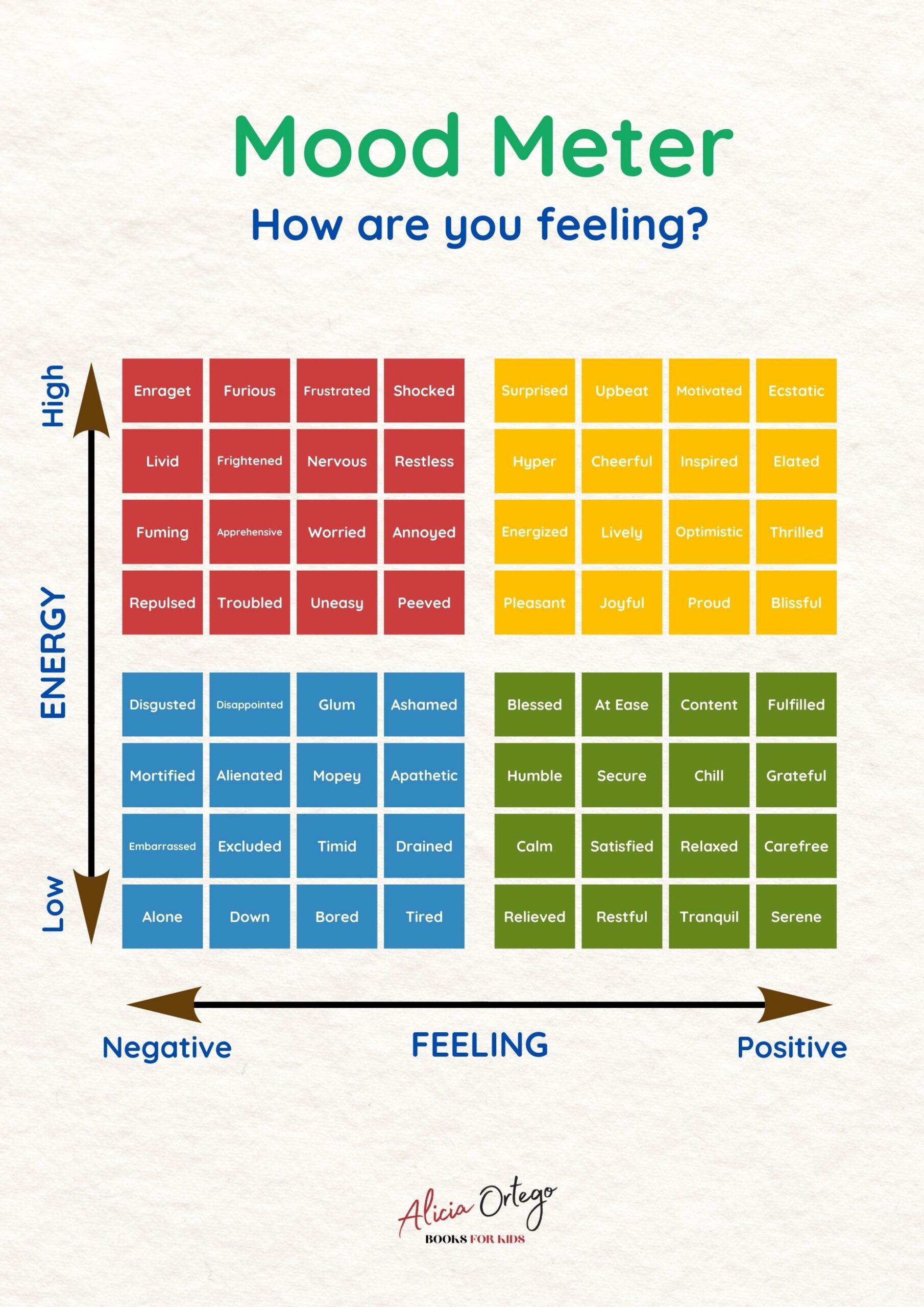 Mood Meter