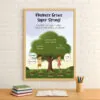 Kindness Grows Super Strong Poster